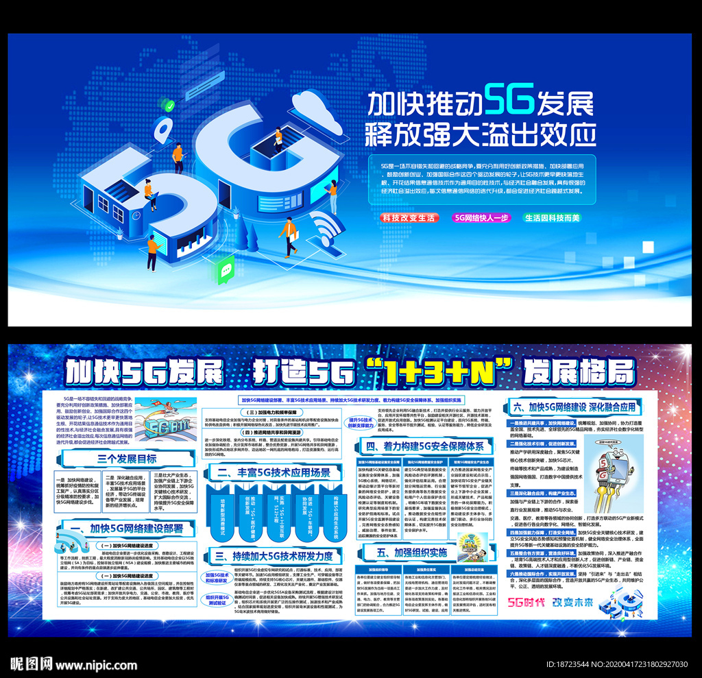 5G时代