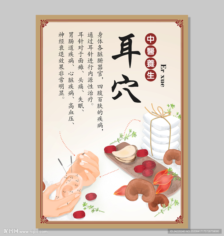 耳穴宣传海报