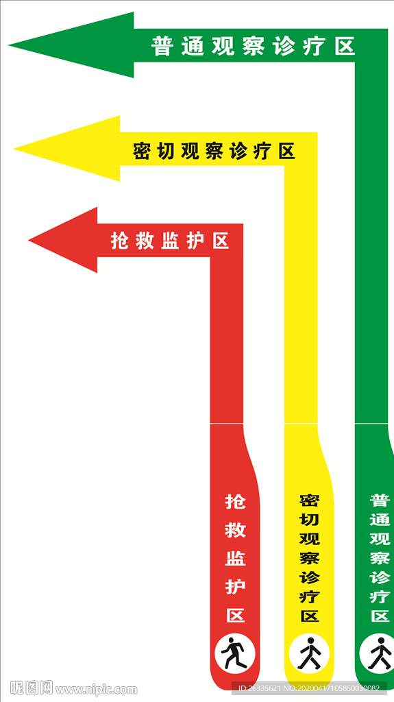 箭头 医院指示牌 标识 抢救区