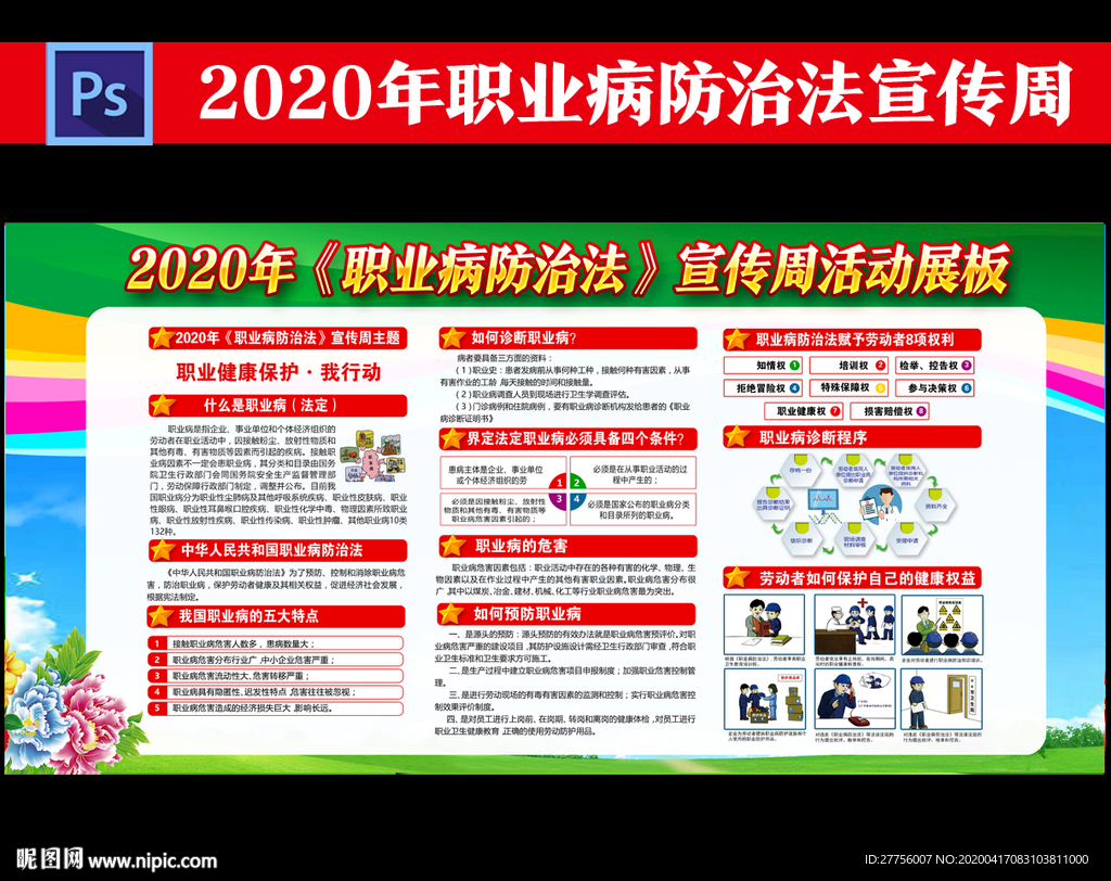 2020职业病防治法宣传周看板