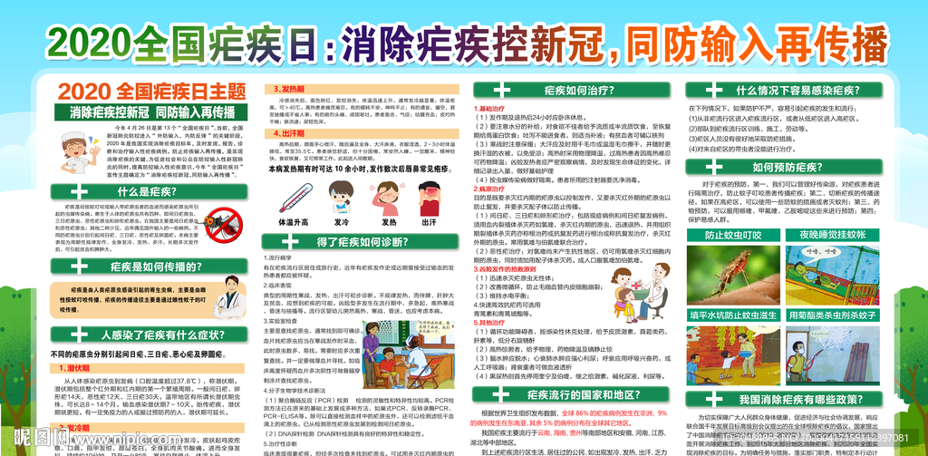 全国疟疾日展板