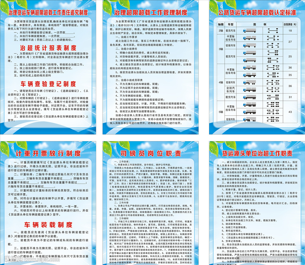 治理货车超限超载制度