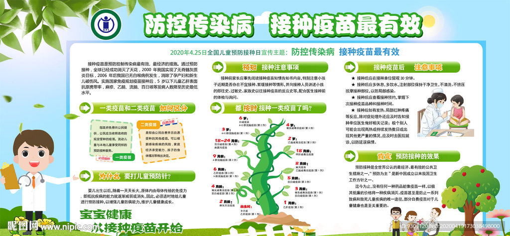 2020预防接种宣传栏