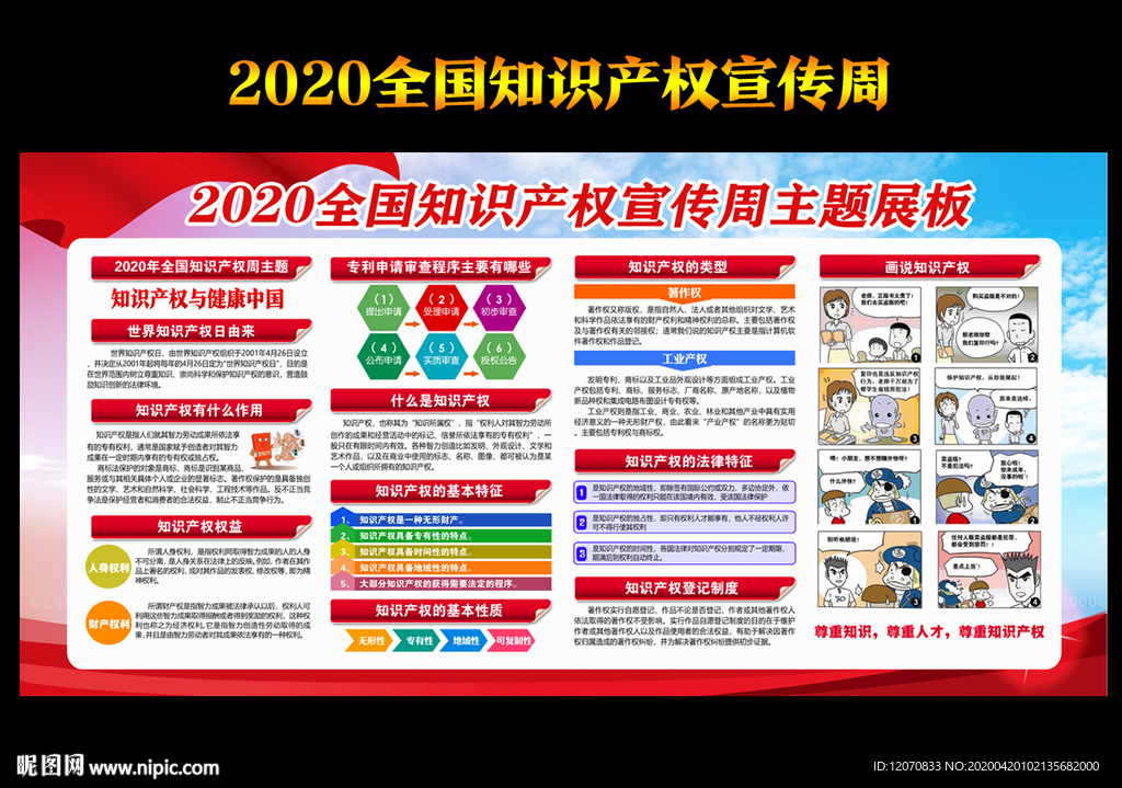 2020年全国知识产权宣传周