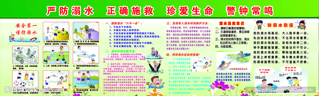 防溺水安全知识宣传栏