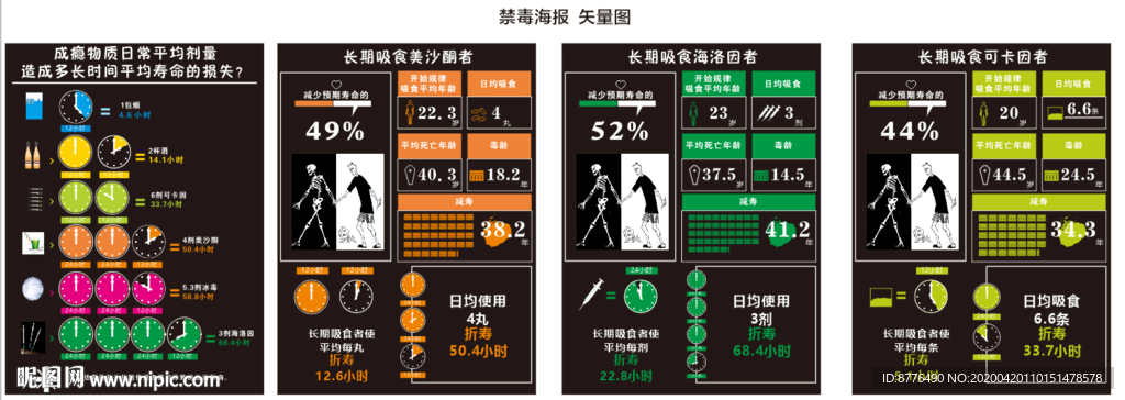 禁毒海报