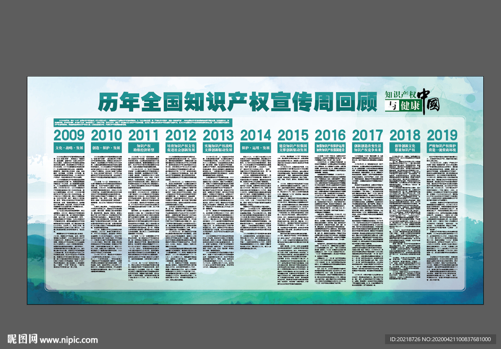 全国知识产权