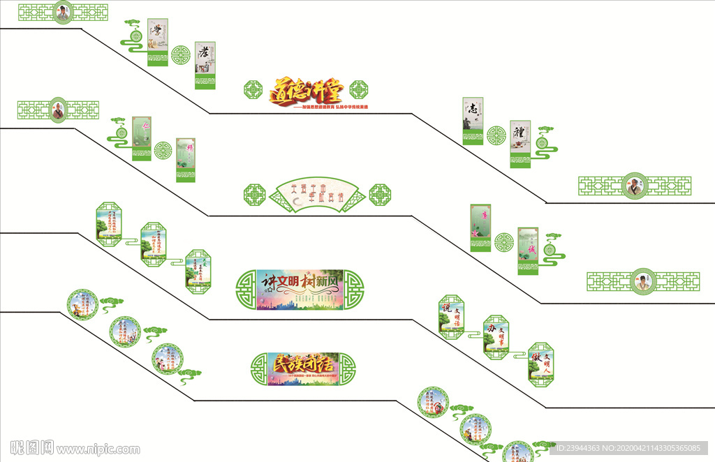 中医馆楼梯文化