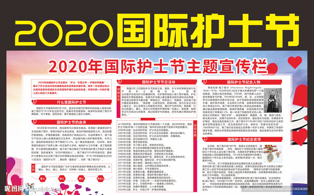 2020国际护士节