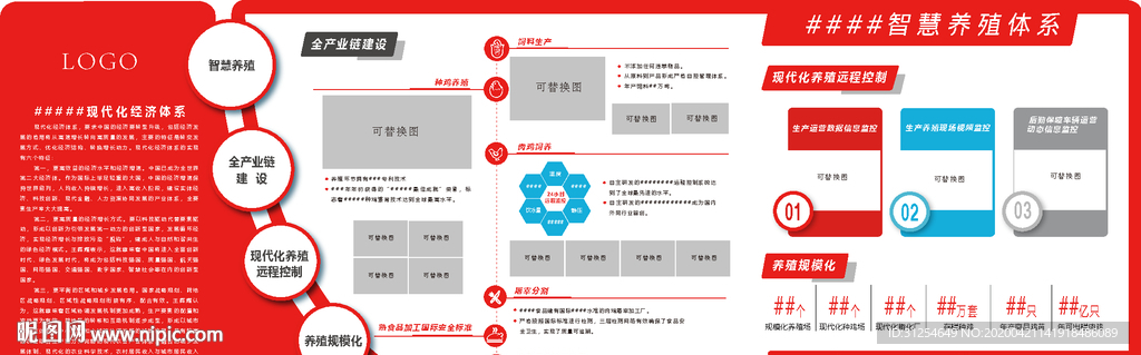 高清可编辑多模块信息展示模板