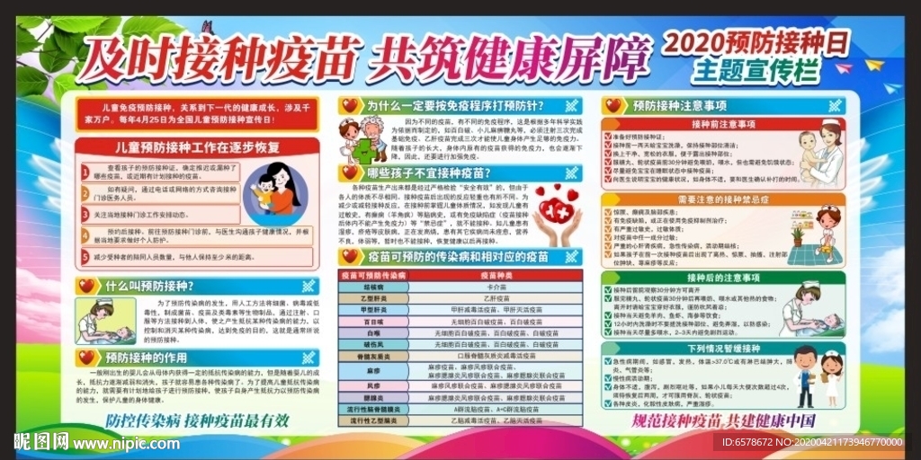 2020预防接种日宣传栏