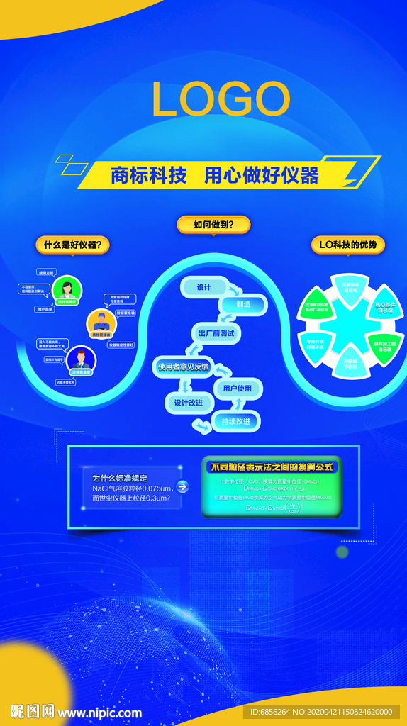 科技 技术 展会展架 海报