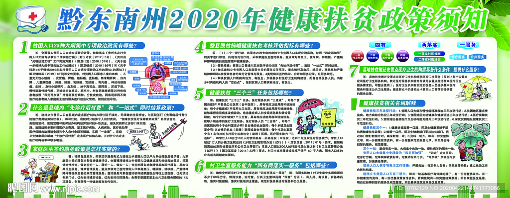 2020健康扶贫政策