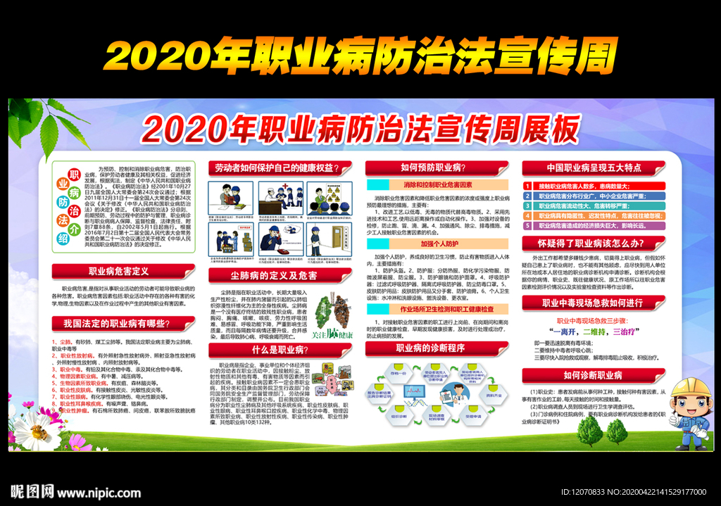 职业病防治法宣传周展板