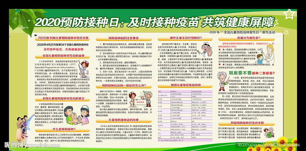 预防接种日宣传栏