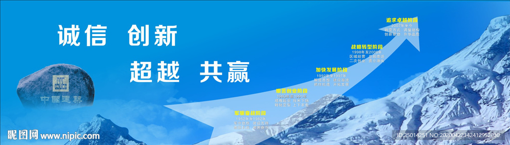 中国建筑企业文化
