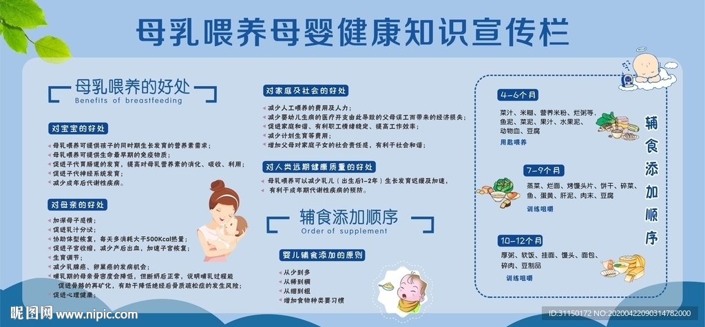 母乳喂养知识宣传