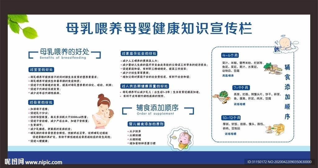 母乳喂养知识宣传