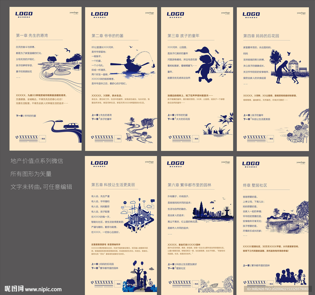 地产系列微信