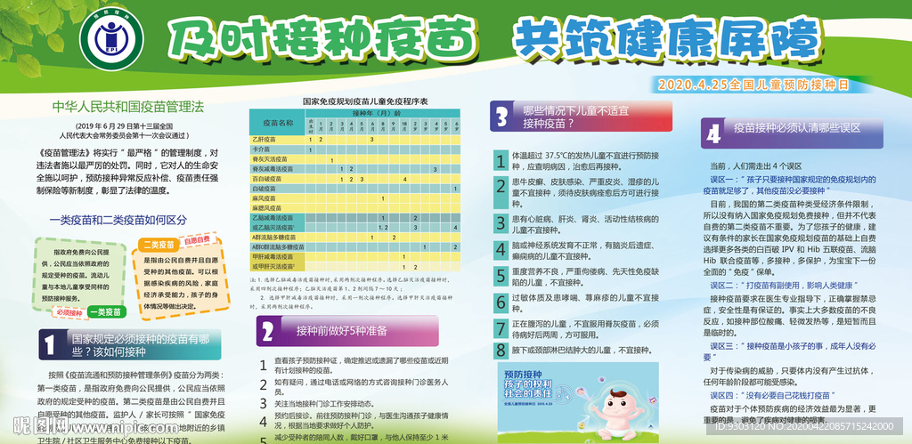 2020年预防接种宣传栏
