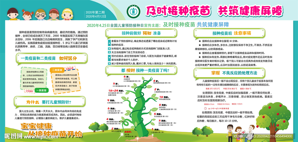 2020预防接种宣传栏