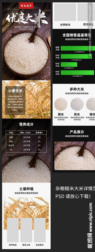电商大米详情页模板