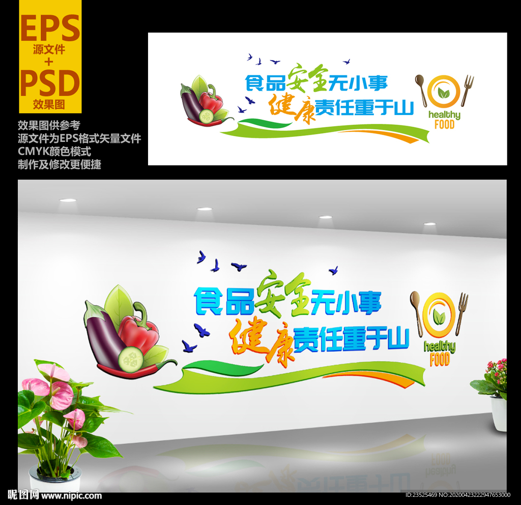 食品安全 食堂文化墙