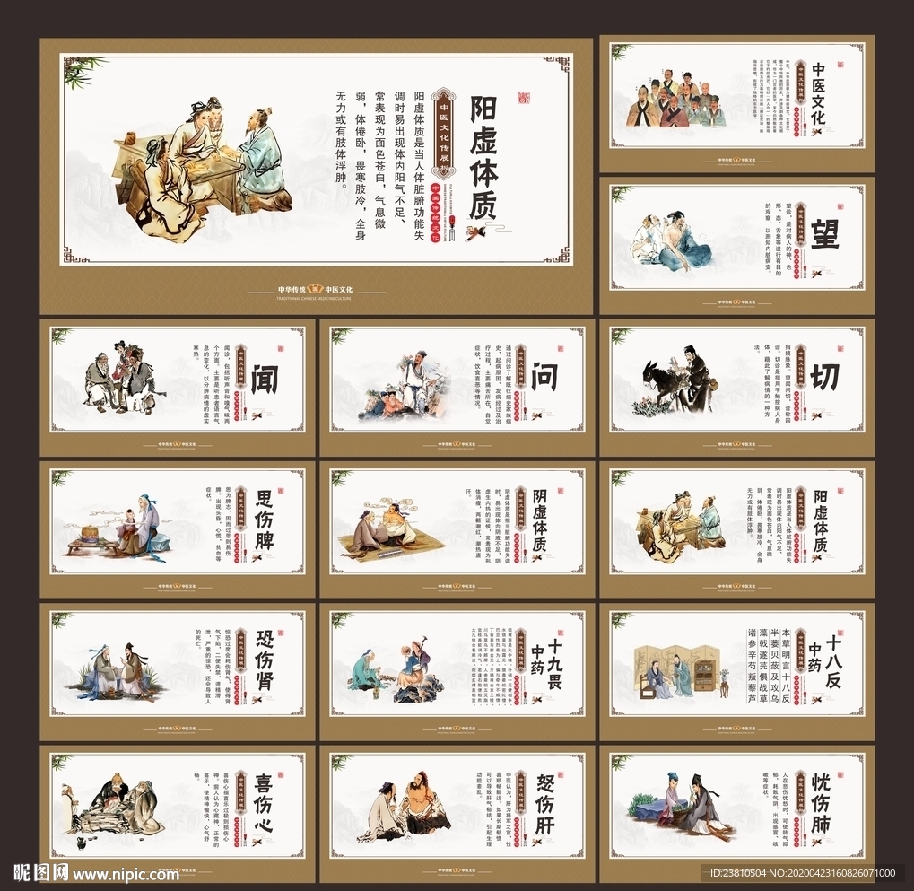 中医展板