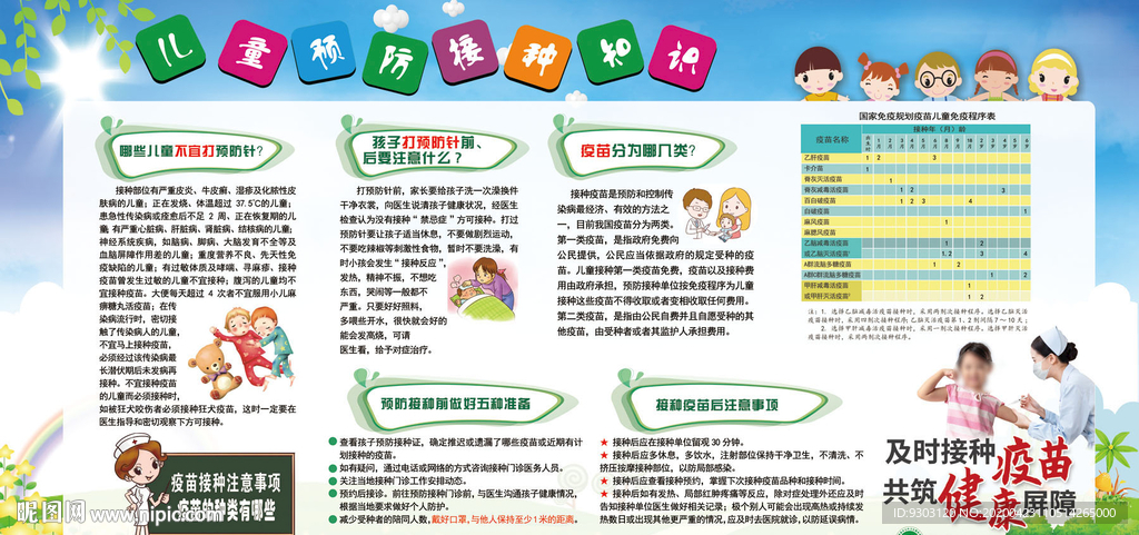 2020年预防接种宣传栏