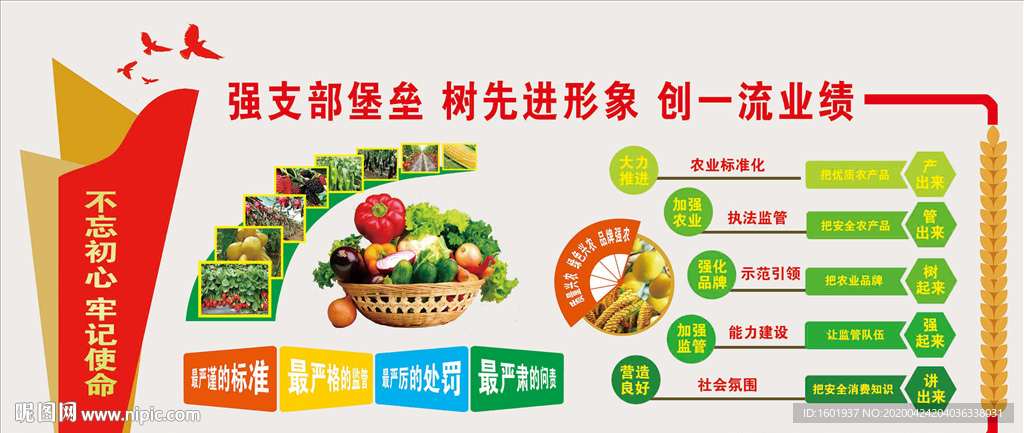农业  党支部建设