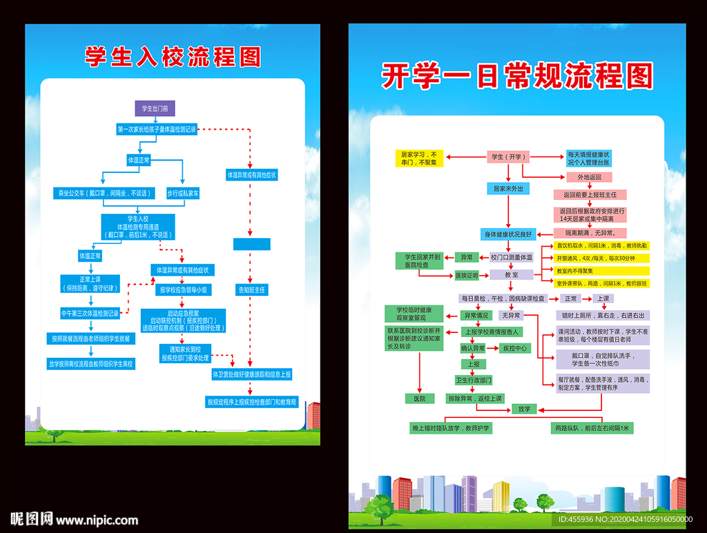 开学一日常规流程图