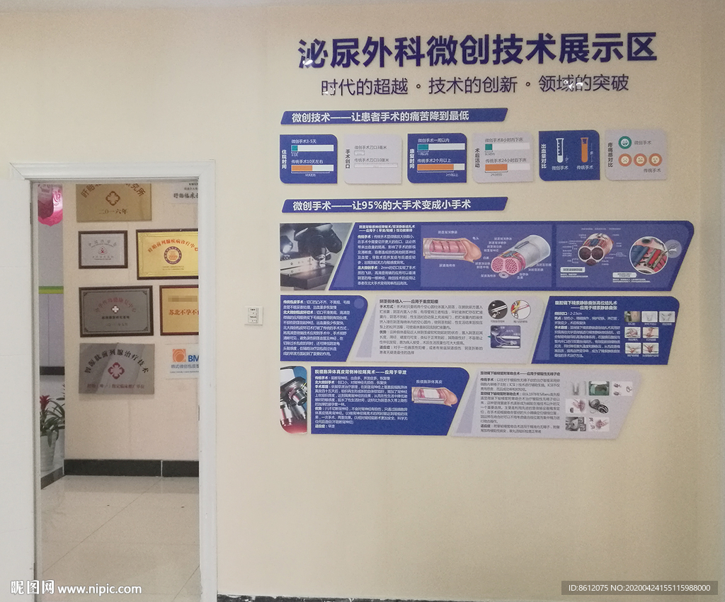 泌尿外科形象墙