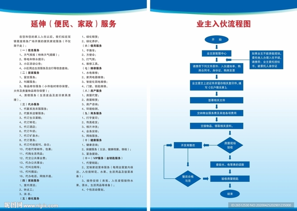 业主入伙流程图