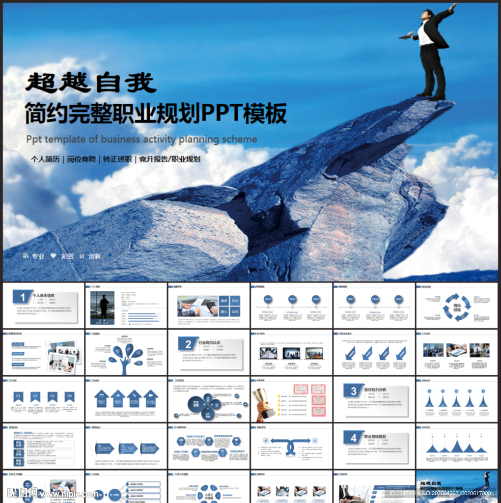 职业规划PPT
