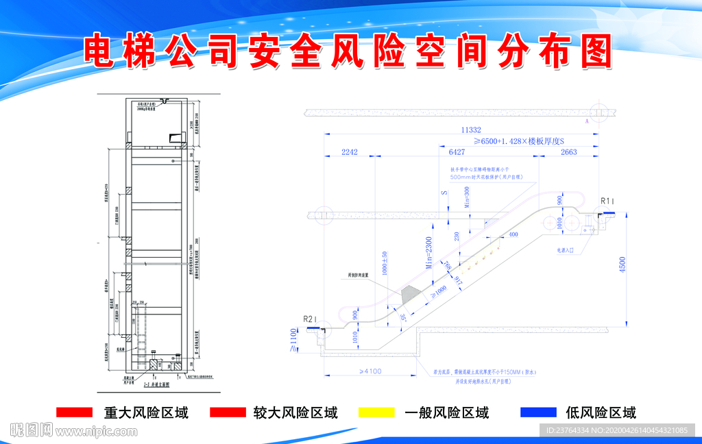 电梯安全风险分布图