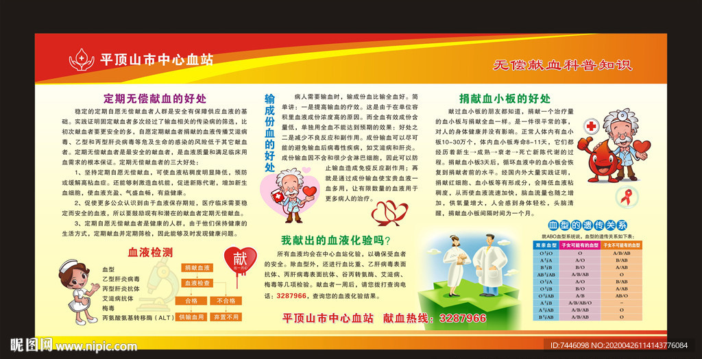 无偿献血科谱知识