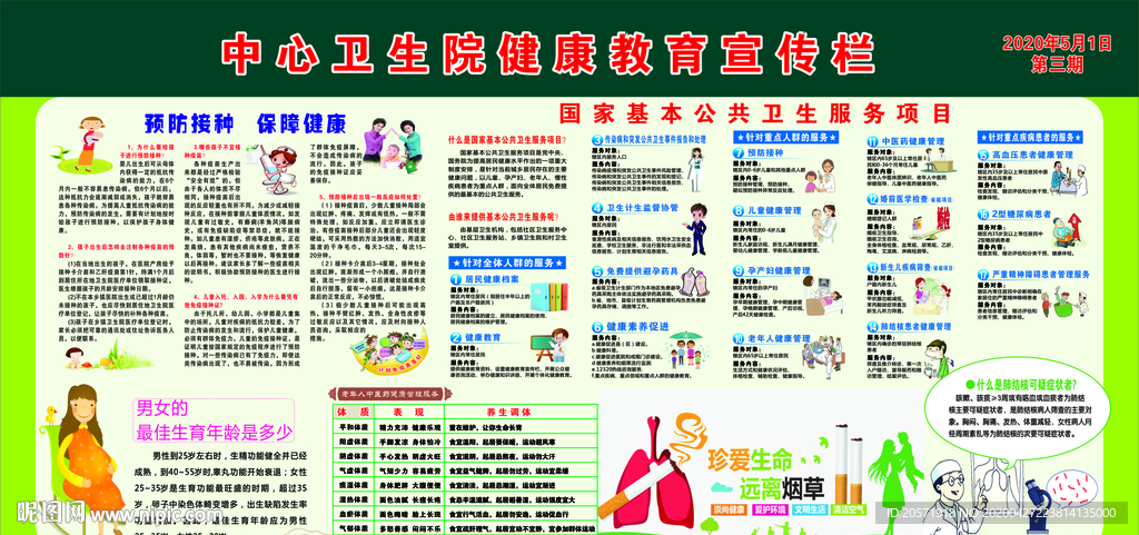 健康教育宣传栏