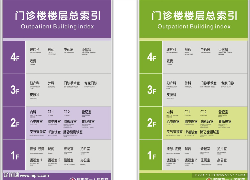 图层索引