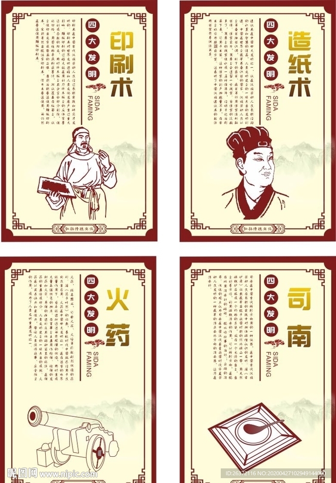 四大发明展板