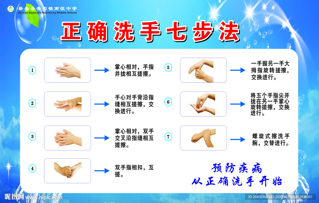 七步洗手