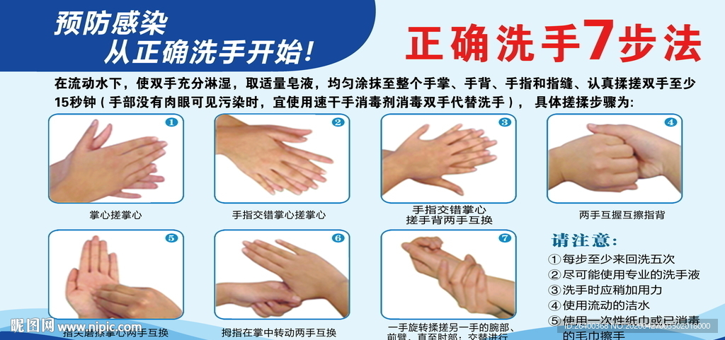 七步标准洗手