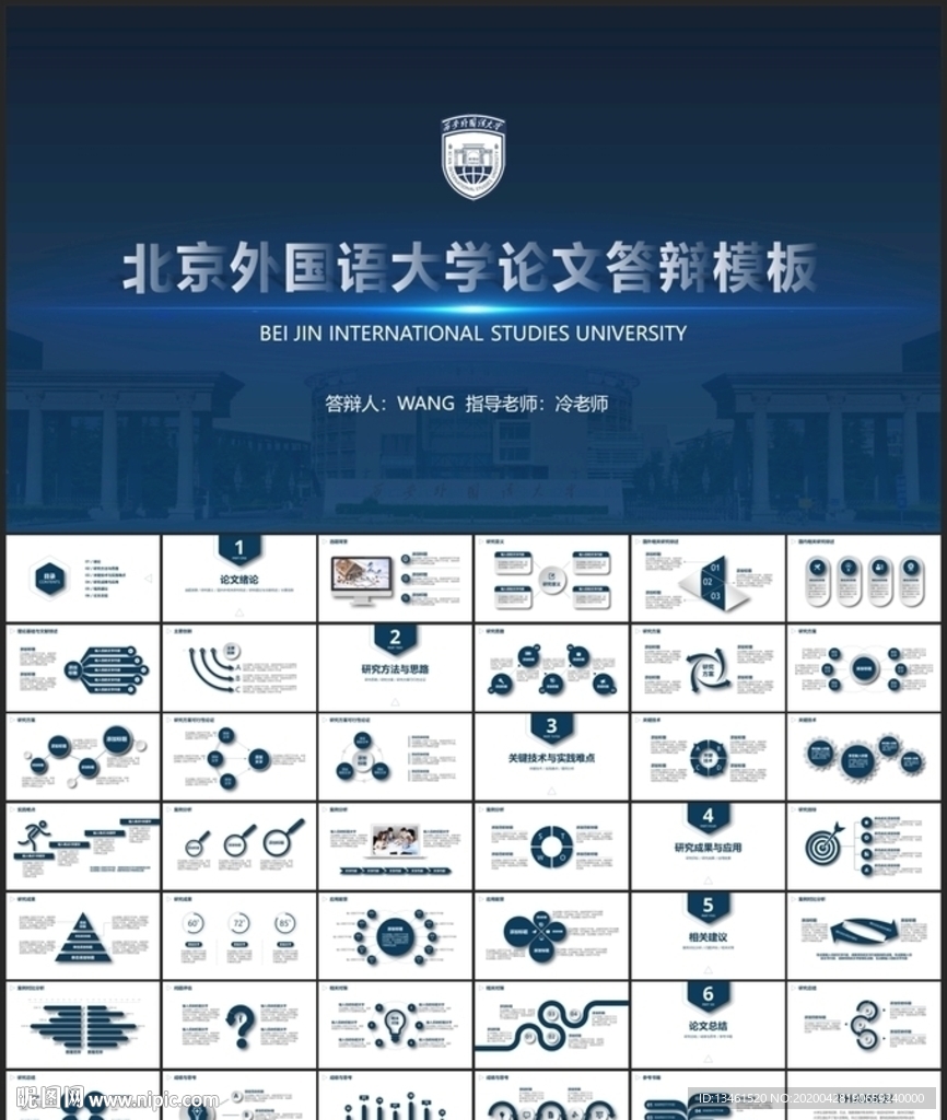 毕业答辩PPT
