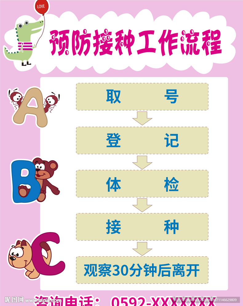 预防接种工作流程