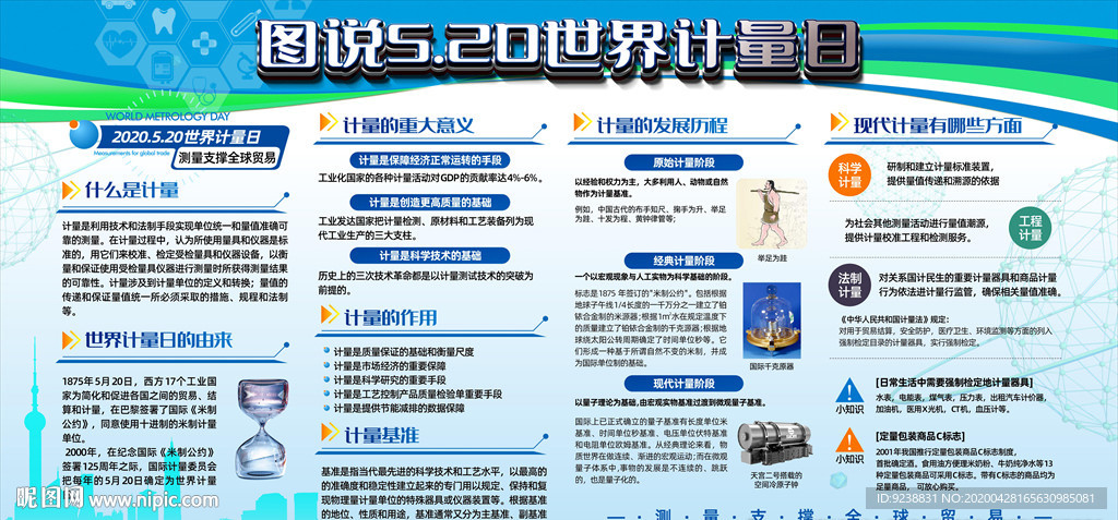图说5·20世界计量日