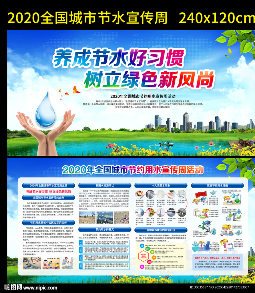 2020全国城市节水宣传周展板