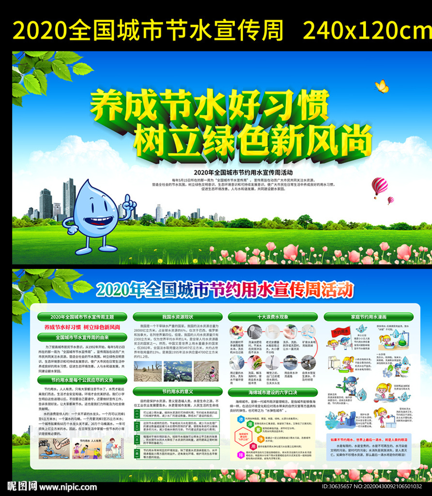 2020全国城市节水宣传周展板