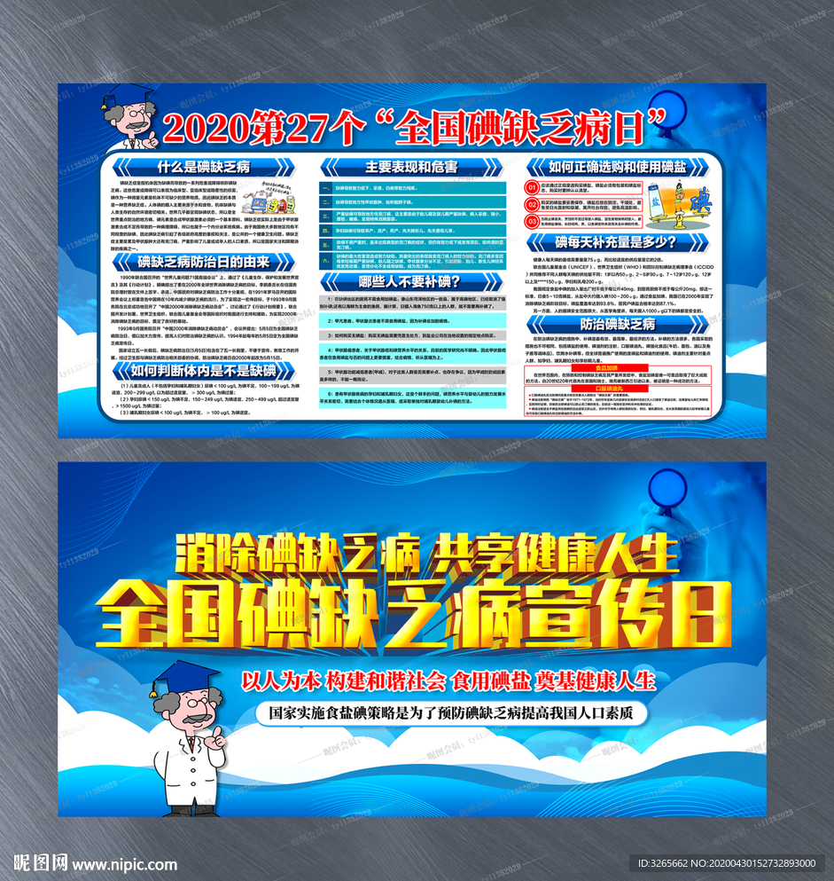 2020全国碘缺乏病防治日宣传
