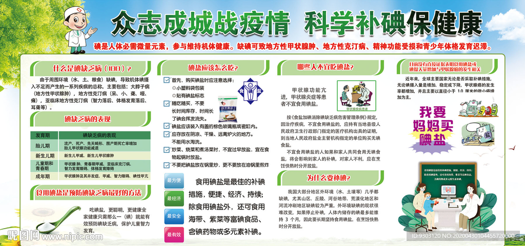 2020全国碘缺乏日