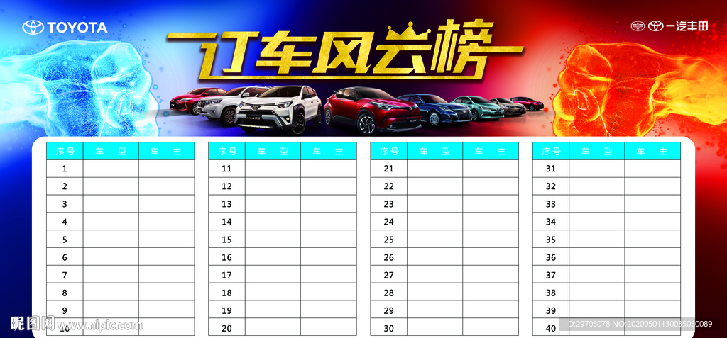 订车风云榜