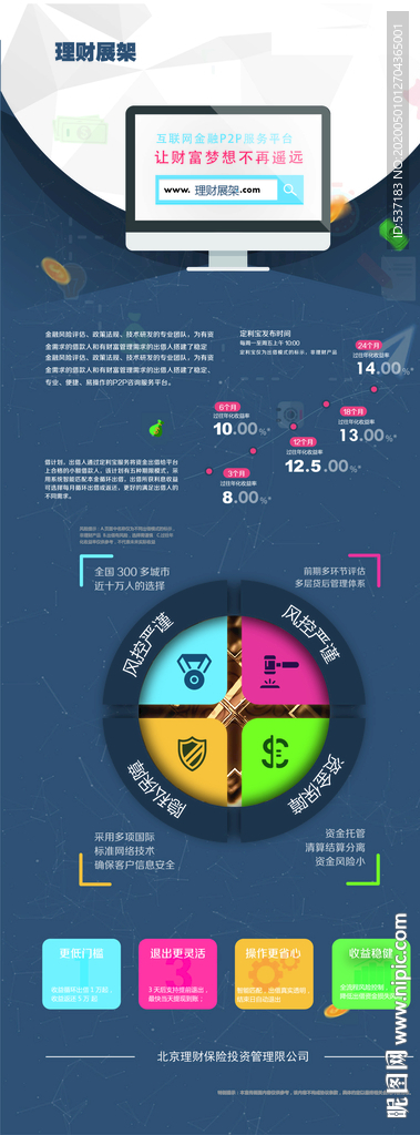 投资 理财 金融